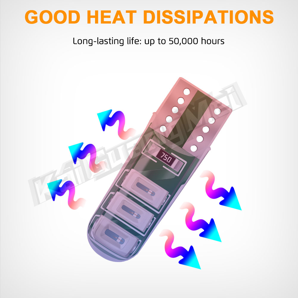 2/10PCS T10 W5W LED Light Canb - огляд і ціна Interior Design Icon